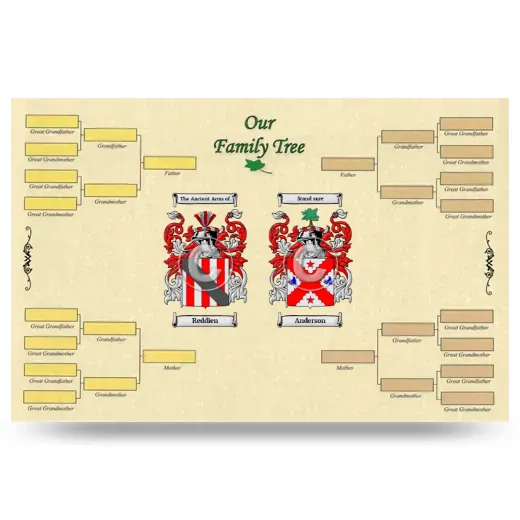 Record Your Own Family Tree