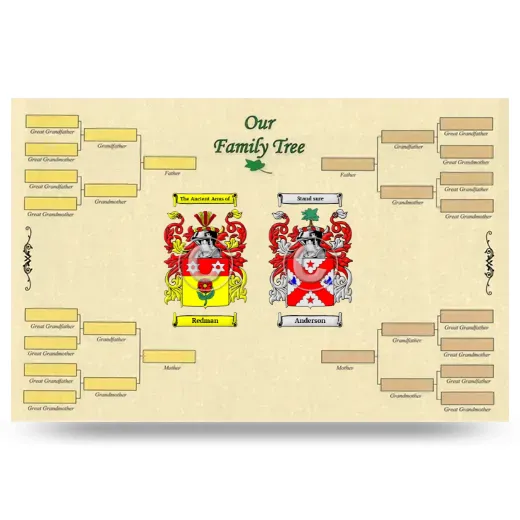 Record Your Own Family Tree