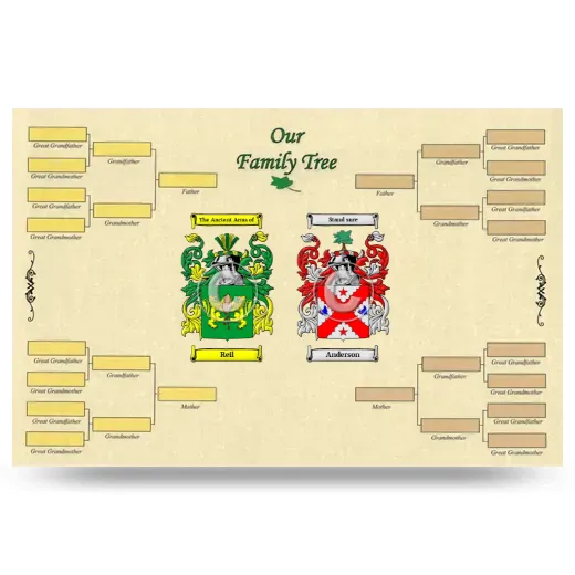 Record Your Own Family Tree