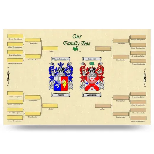 Record Your Own Family Tree