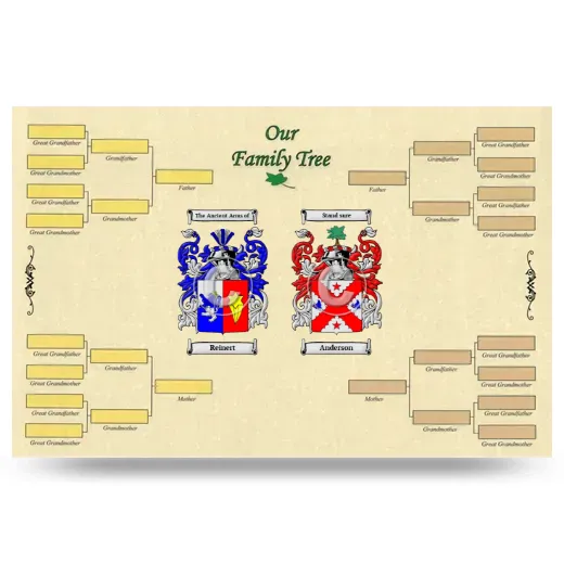 Record Your Own Family Tree