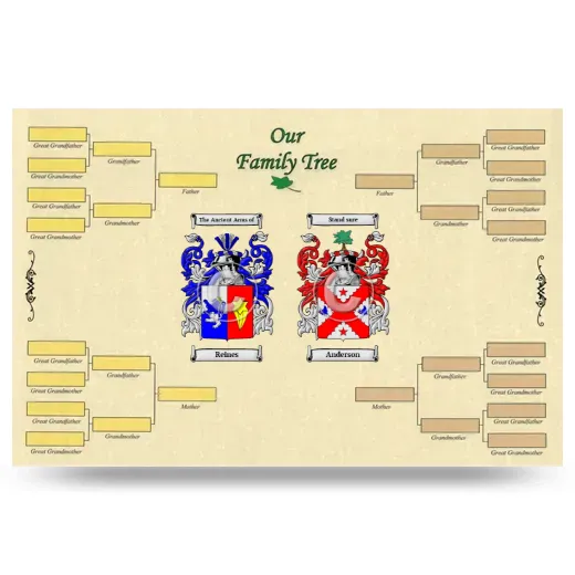 Record Your Own Family Tree