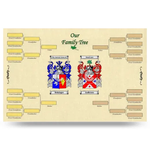 Record Your Own Family Tree