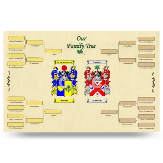 Record Your Own Family Tree