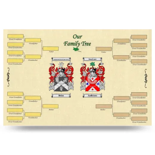 Record Your Own Family Tree