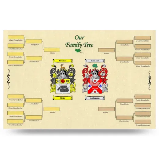 Record Your Own Family Tree