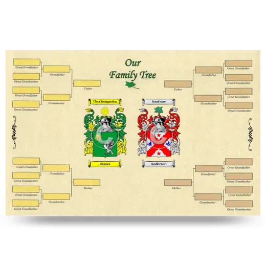 Record Your Own Family Tree