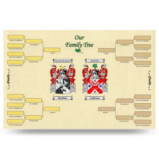 Record Your Own Family Tree