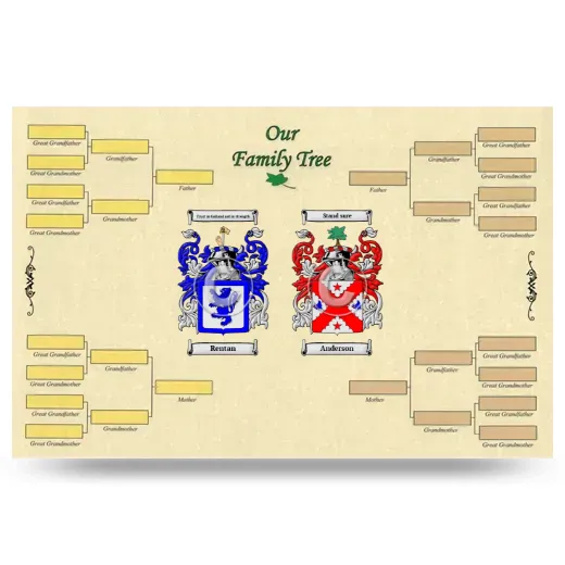 Record Your Own Family Tree