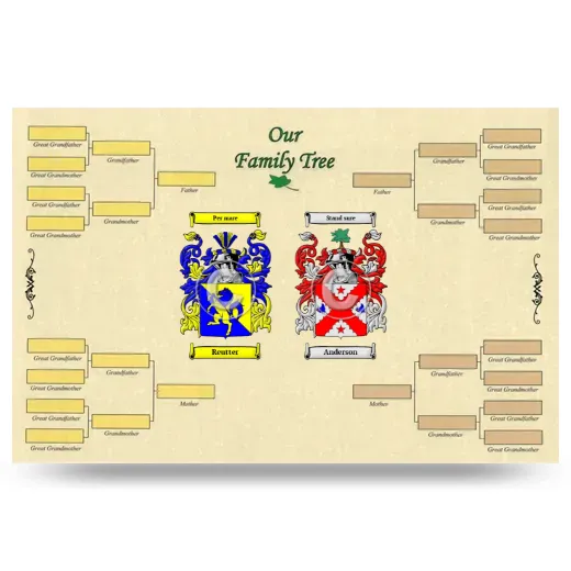 Record Your Own Family Tree