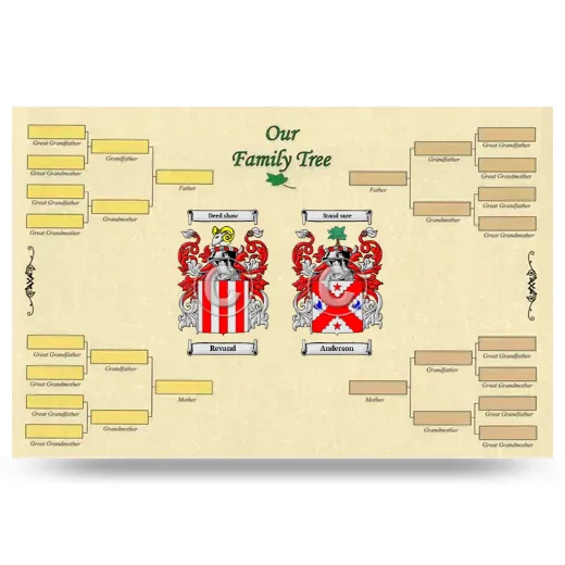 Record Your Own Family Tree