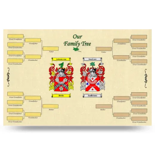 Record Your Own Family Tree