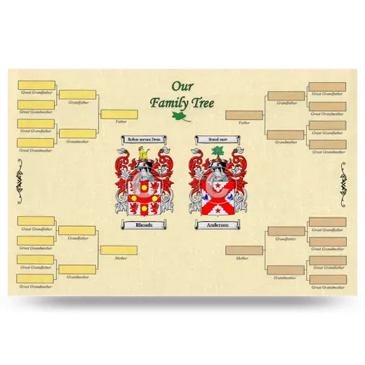 Record Your Own Family Tree