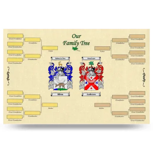 Record Your Own Family Tree