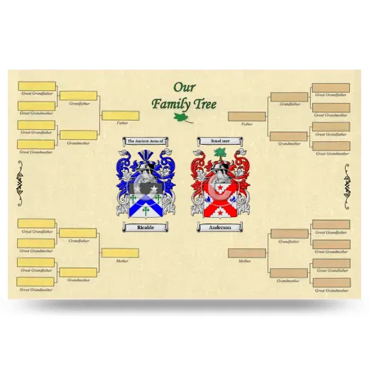 Record Your Own Family Tree