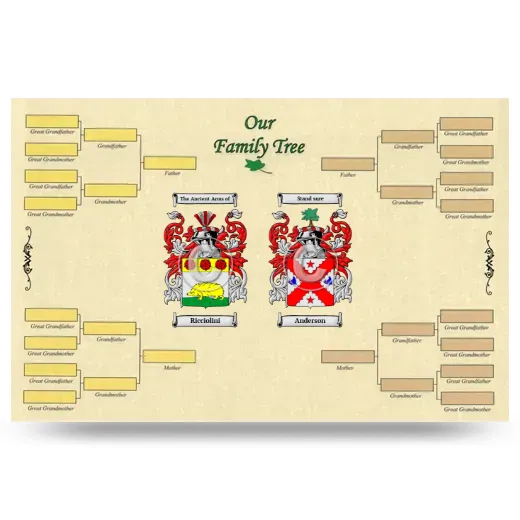Record Your Own Family Tree