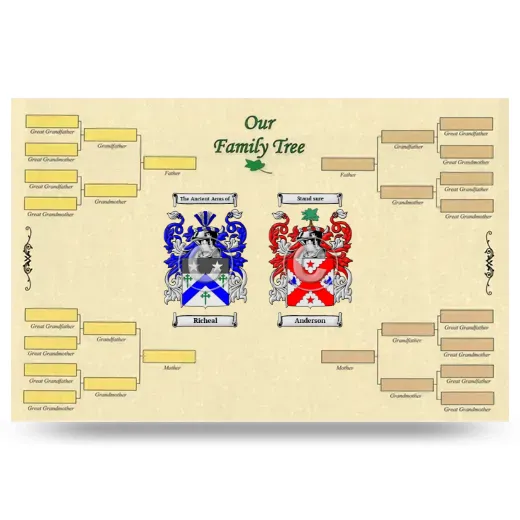 Record Your Own Family Tree