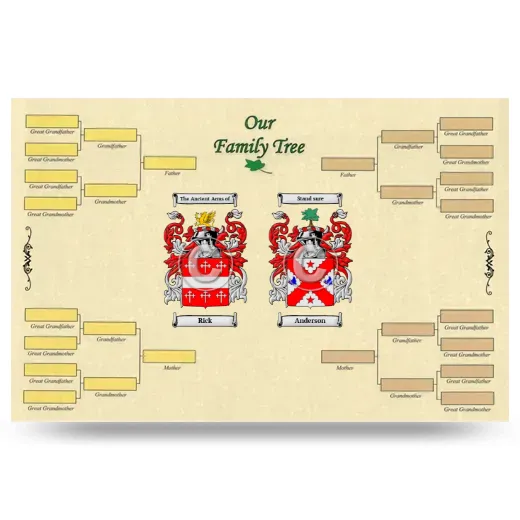 Record Your Own Family Tree
