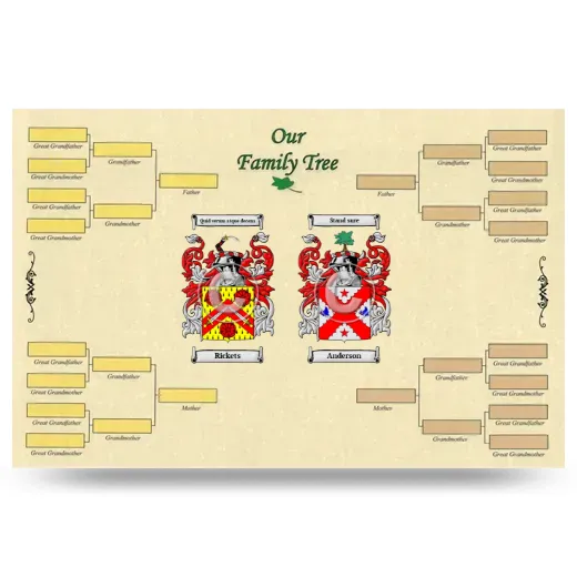Record Your Own Family Tree