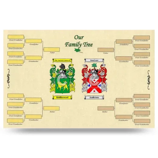 Record Your Own Family Tree