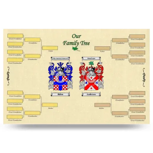 Record Your Own Family Tree