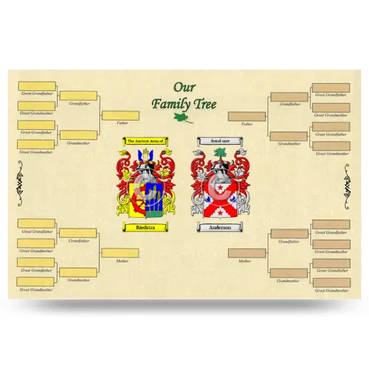 Record Your Own Family Tree