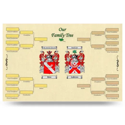 Record Your Own Family Tree