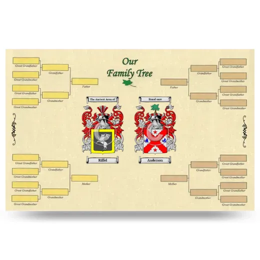 Record Your Own Family Tree