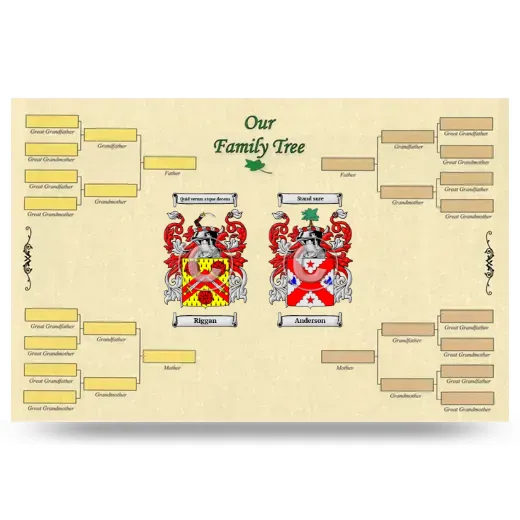 Record Your Own Family Tree