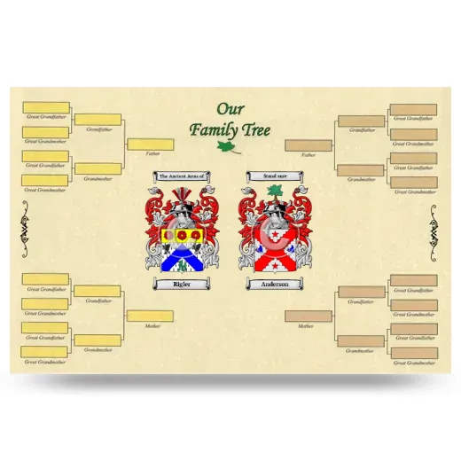 Record Your Own Family Tree