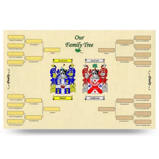 Record Your Own Family Tree