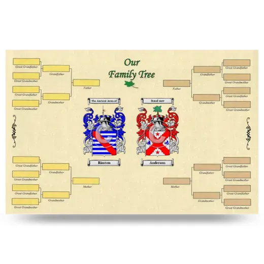 Record Your Own Family Tree