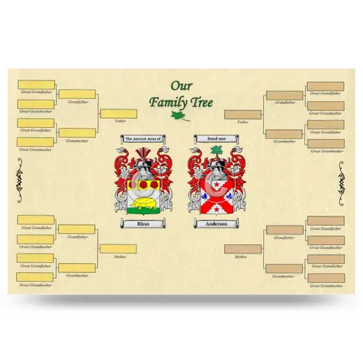 Record Your Own Family Tree