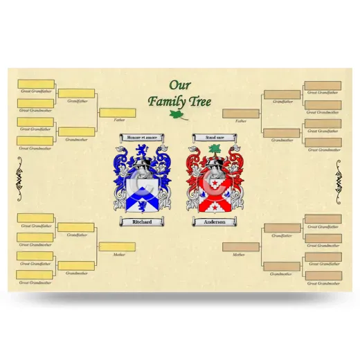 Record Your Own Family Tree