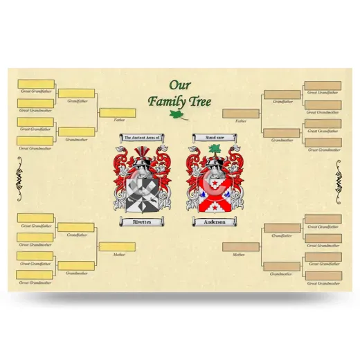 Record Your Own Family Tree