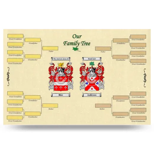 Record Your Own Family Tree