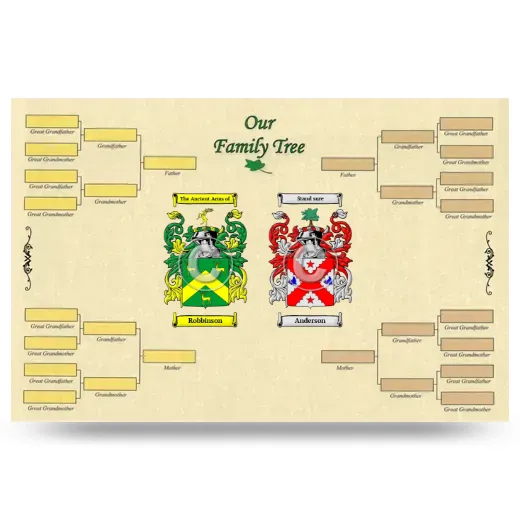 Record Your Own Family Tree