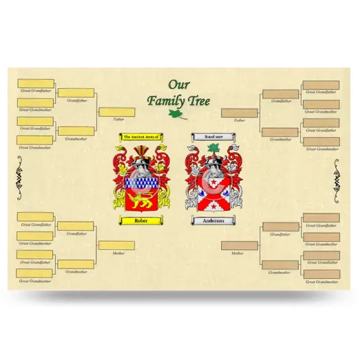 Record Your Own Family Tree