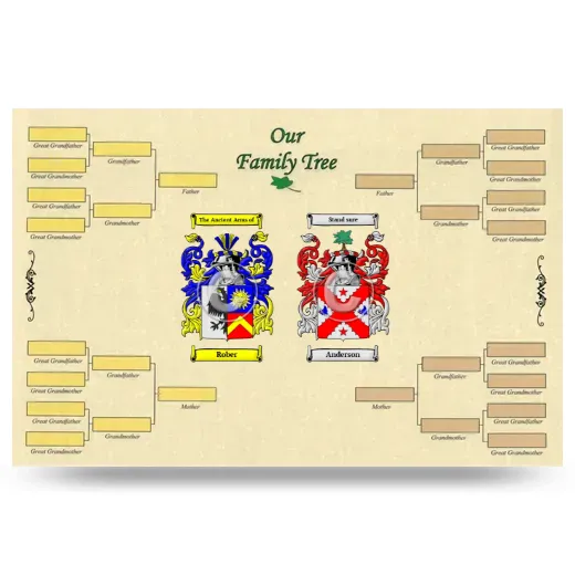 Record Your Own Family Tree