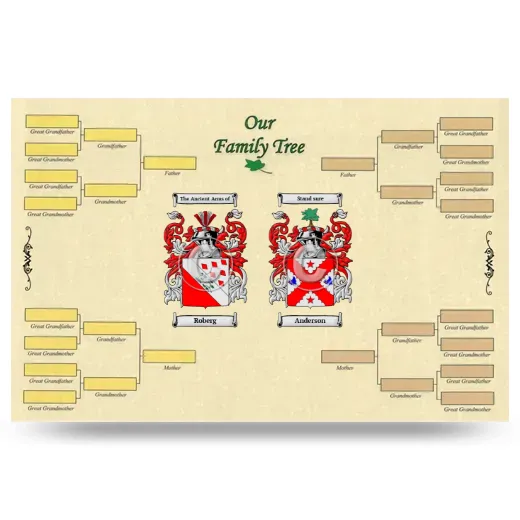 Record Your Own Family Tree