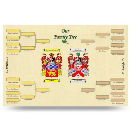 Record Your Own Family Tree