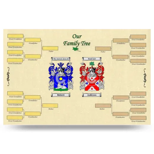 Record Your Own Family Tree