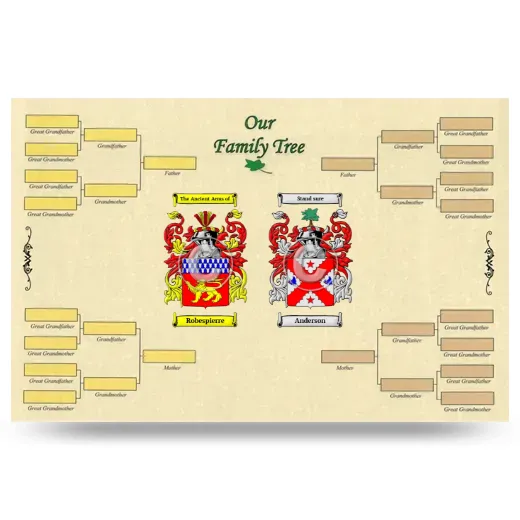 Record Your Own Family Tree