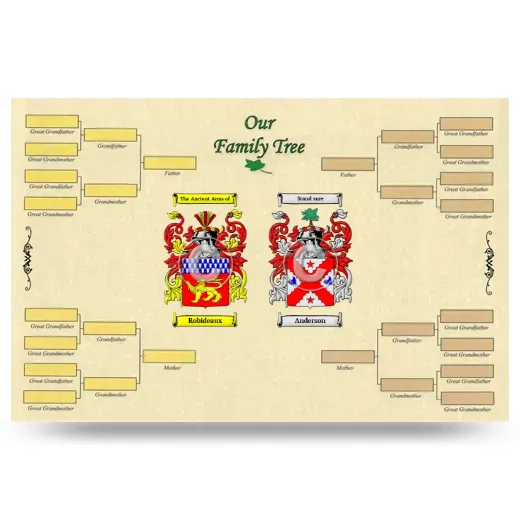 Record Your Own Family Tree