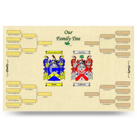 Record Your Own Family Tree