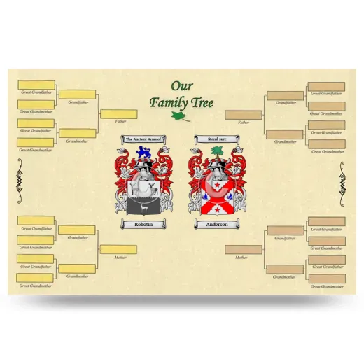 Record Your Own Family Tree
