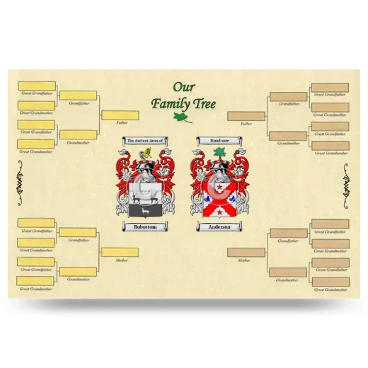 Record Your Own Family Tree