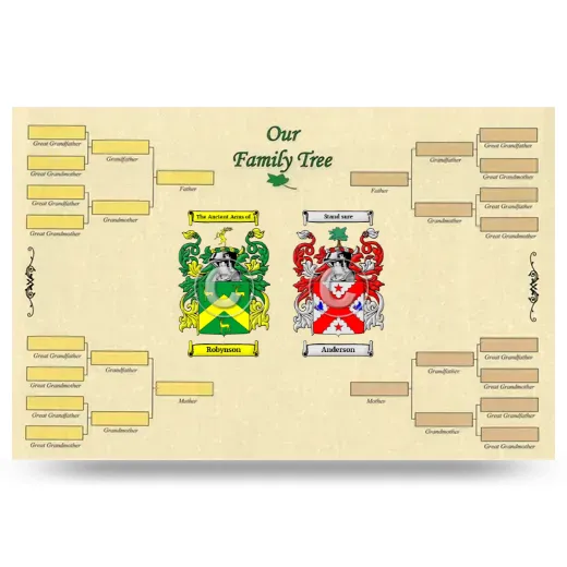 Record Your Own Family Tree