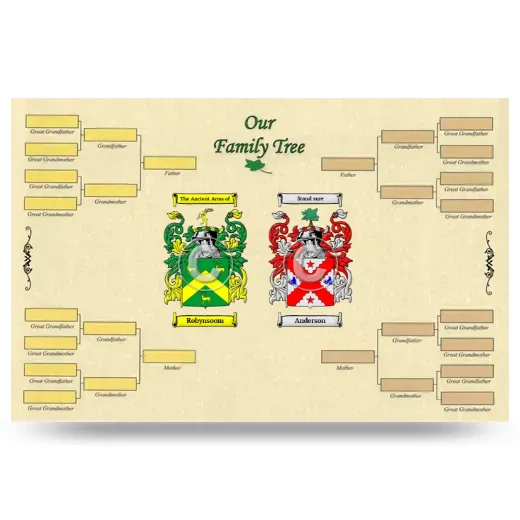 Record Your Own Family Tree