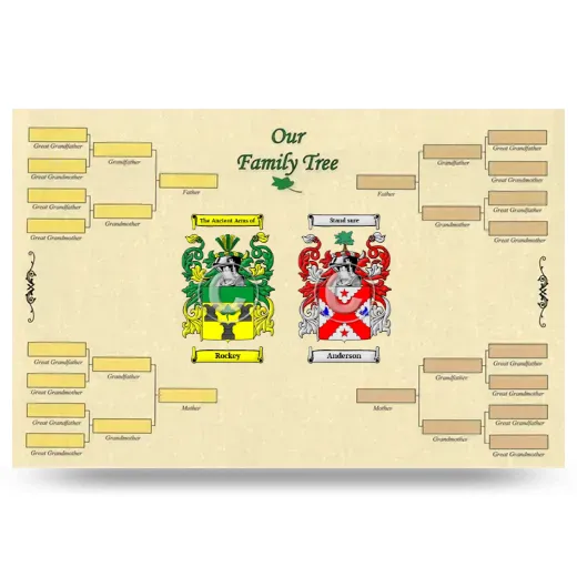 Record Your Own Family Tree